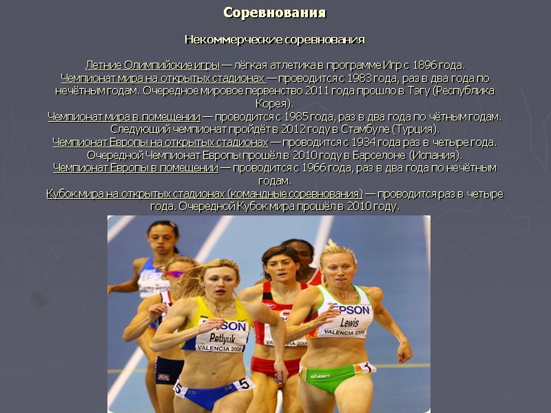 Соревнования  Некоммерческие соревнования  Летние Олимпийские игры — лёгкая атлетика в программе Игр